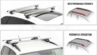 Багажник на крышу Turtle RISE для Jetour T2 серебристый от интернет-магазина AUTOBOKS.kz. 