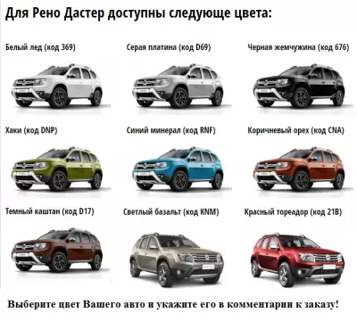 Спойлер "Чистое стекло" (ABS) Renault Duster с 2012 от Интернет-Магазина Autoboks.kz