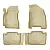 Коврики салонные для Geely Emgrand (X7) (2013-2018) (бежевый) от интернет-магазина AUTOBOKS.kz. 