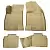 Коврики салонные для Chery Arrizo 8 (2022) (бежевый) от интернет-магазина AUTOBOKS.kz. 