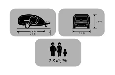 Смарткемпер/Автодом на колесах "Ayaz Off-road" от Магазина Autoboks.kz