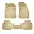 Коврики салонные для Volkswagen Touareg III 3D (2018) (бежевый) от интернет-магазина AUTOBOKS.kz. 