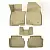 Коврики салонные для Mazda CX-4 I рестайлинг (2019) (бежевый) от интернет-магазина AUTOBOKS.kz. 