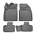 Коврики салонные для Dongfeng YiXuan MAX (2022) (серый) от интернет-магазина AUTOBOKS.kz. 
