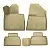 Коврики салонные для Changan UNI-T (2020) (бежевый) от интернет-магазина AUTOBOKS.kz. 