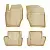 Коврики салонные для Citroen DS3 (S) (2010) (бежевый) от интернет-магазина AUTOBOKS.kz. 