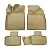 Коврики салонные для Dong Feng YiXuan MAX (2022) (бежевый) от интернет-магазина AUTOBOKS.kz. 