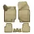 Коврики салонные для Citroen C4 (2020) (бежевый) от интернет-магазина AUTOBOKS.kz. 
