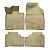 Коврики салонные для Changan UNI-K (2020) (бежевый) от интернет-магазина AUTOBOKS.kz. 