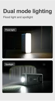 Многофункциональный фонарь Wild Land