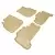 Коврики салонные для Toyota LC-100 (J10) (1998-2007) (5 мест)\ Lexus LX 470 (UZJ100) (1998-2007) (5 мест) (бежевый) от интернет-магазина AUTOBOKS.kz. 